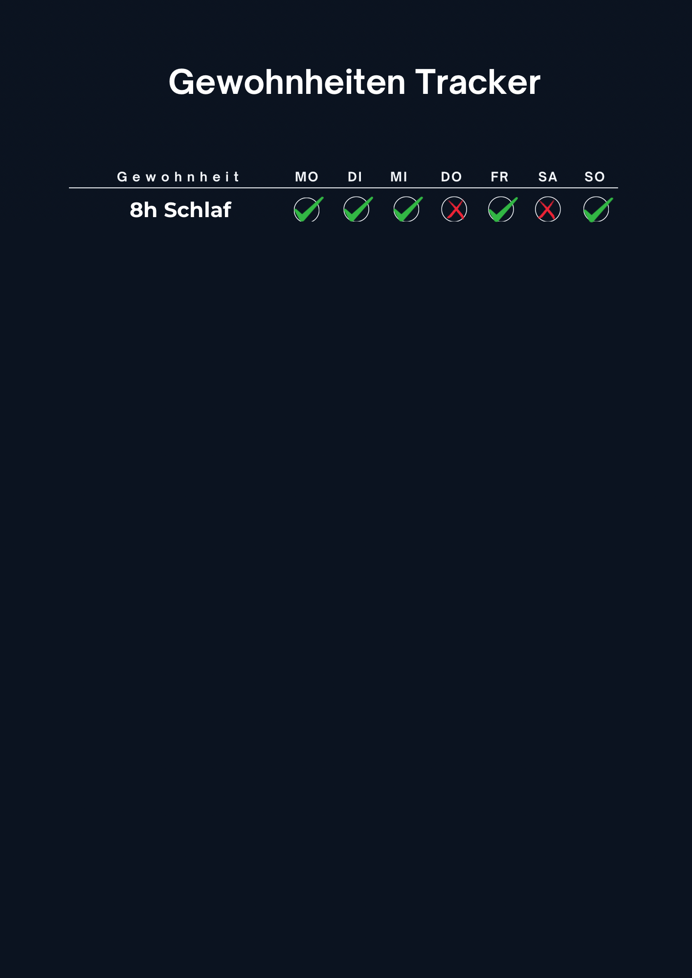 SYSTEM TOOLS – Dein Strukturpaket für Alltag & Training