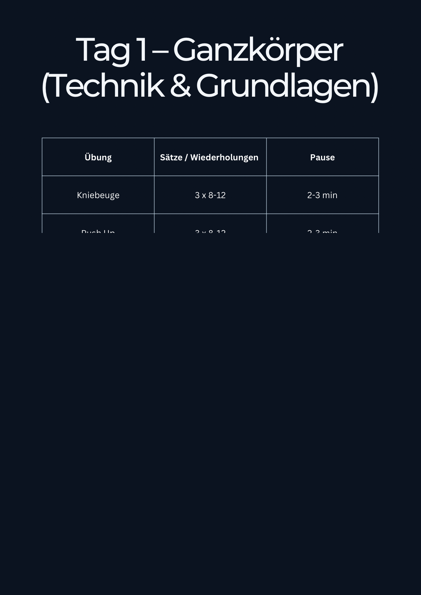 TRAIN | MIND | SYSTEM – Der komplette Weg zu einem starken Körper & klaren Geist